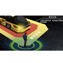 �V���`�J���ϵ�y ���÷����V �V��Σ�U�^����Ӈ���AI�R�eϵ�y