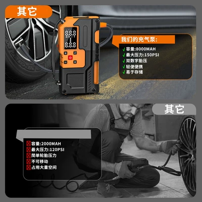 Hava nasosu: tire pressure monitoring wireless air