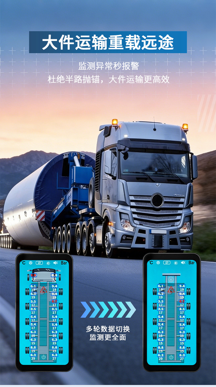 Anruichuang Truck Trailer Tire Pressure Monitor with Internal and External High-Precision Large Screen, 2026 New Model, Dedicated for 14 to 22 Wheels