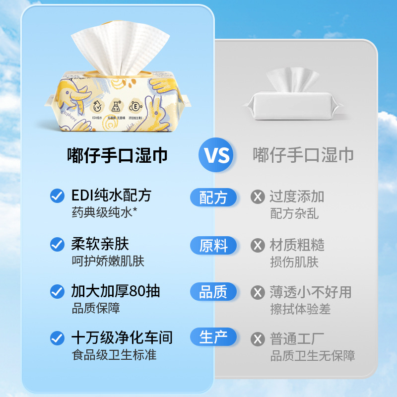 Toallitas húmedas para bebés y niños pequeños, toallitas húmedas de embalaje extra grandes y gruesas, toallitas húmedas de limpieza para niños desechables, toallitas húmedas para el hogar