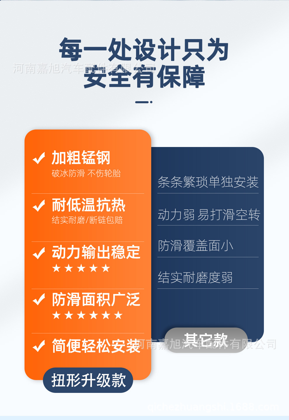 Anti-Skid Chains for Trucks, Double-Wheel Reinforced Agricultural Vehicle Tire Chains, Extra-Dense Manganese Steel Universal Anti-Skid Chains for Large Trucks