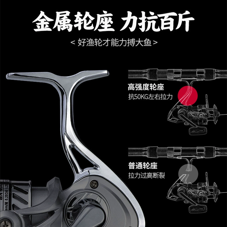 Feitu all -metal spinning wheel Luya fishing wheel fish line fish wheel fish wheel fishing far -vocal anchor fish wheel fishing line wholesale