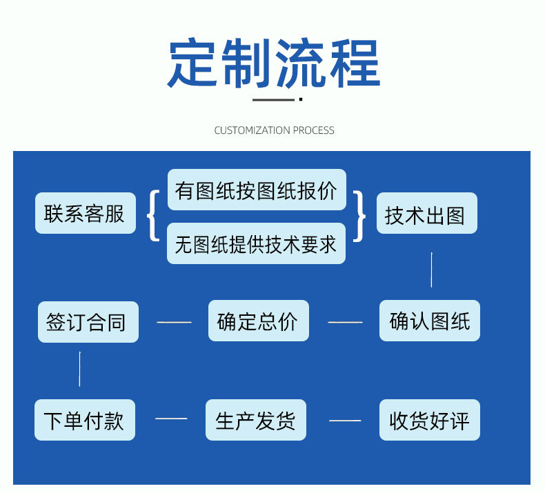 防爆配电箱_12