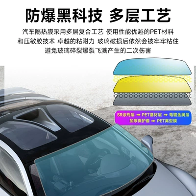 Wholesale of Solar Film for Bicycles Automotive Film