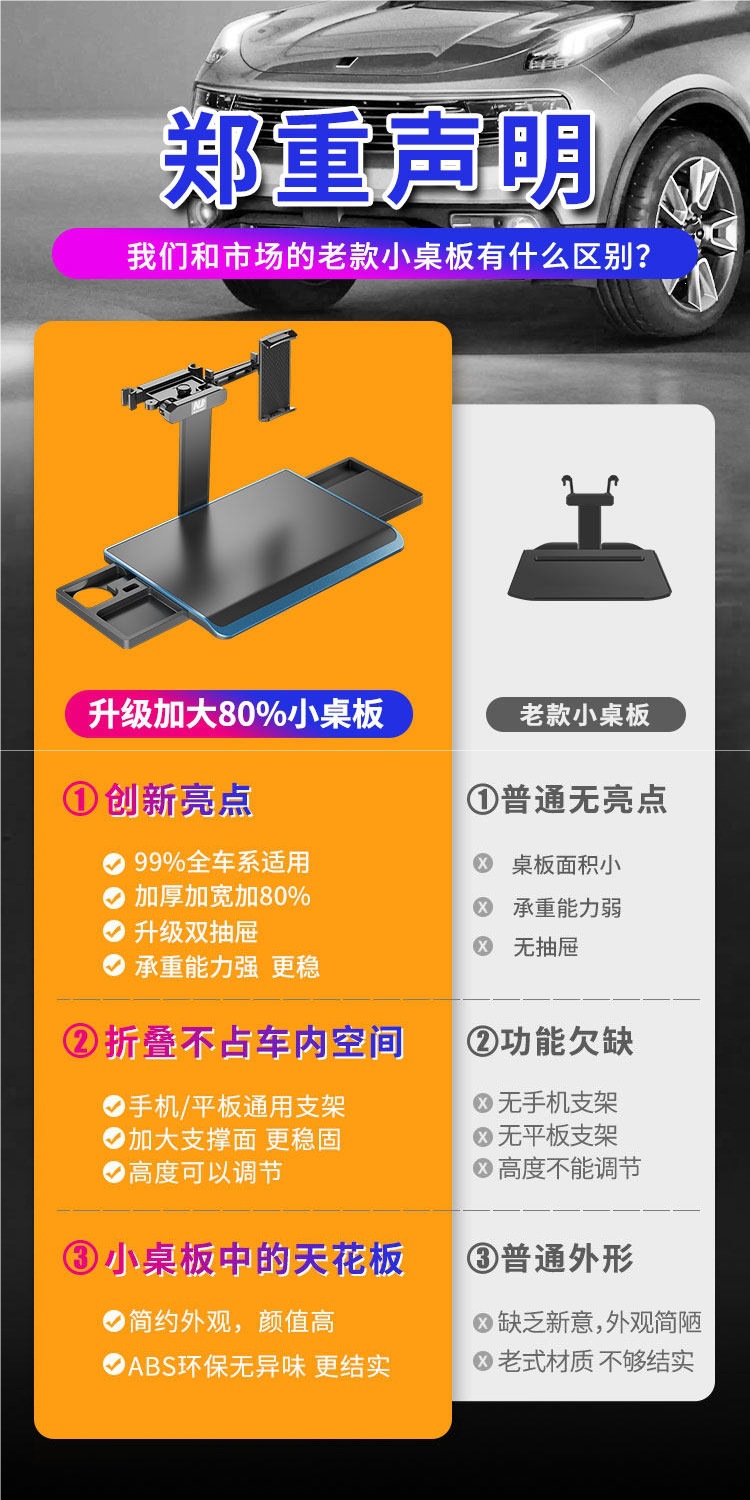 Folding Car Table for Rear Seat, Car Dining Table, Computer Stand Table