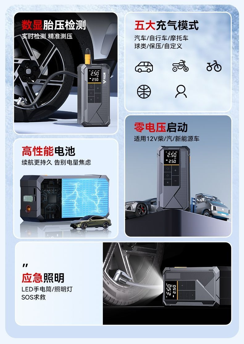 Car-Mounted Wireless Car Air Pump, Portable Emergency Power Bank and Inflator All-In-One, High-Pressure Tire Inflator for Cars