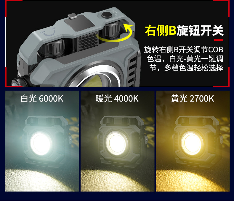 Cross-border outdoor strong light work light camping light super bright mobile portable strong battery life charging magnetic car maintenance light