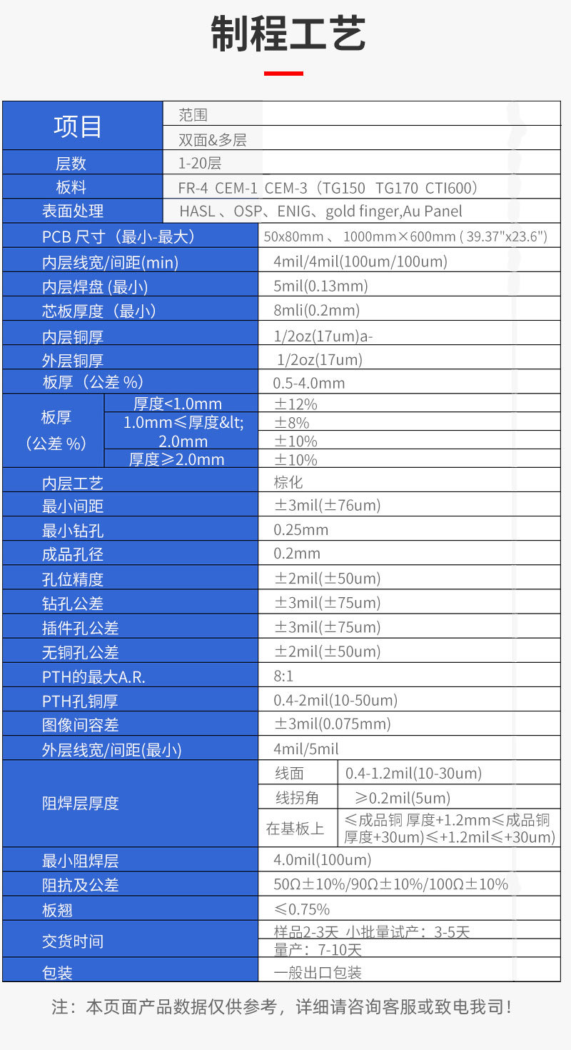 启懋电子新详情页_08