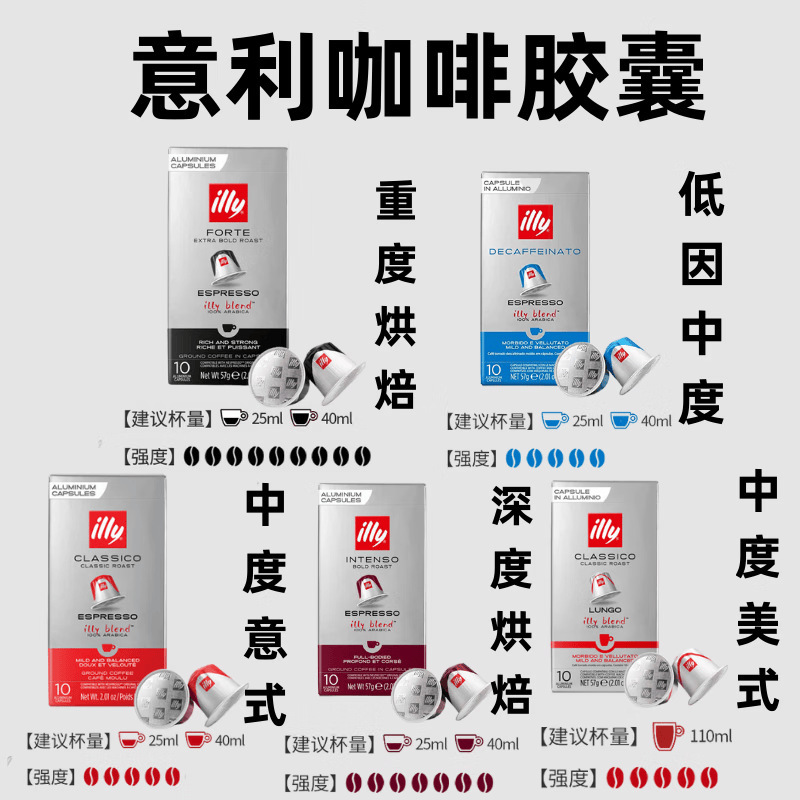 Italian (Illy Imported Capsule Coffee) Italian-Style American Espresso Black Coffee Capsules, Medium Roast, 10 Capsules/Box