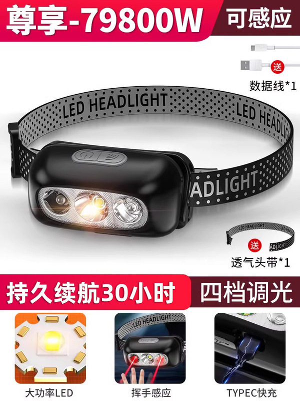 头灯强光充电超亮头戴式夜钓鱼照明户外超长续航超轻感应小手电筒|undefined
