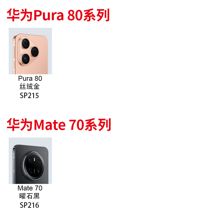 Huawei Mobile Phone Original Special Touch-Up Pen to Repair Scratches and Peeling Paint, Waterproof and Anti-Rust Artifact, Original Factory Product Recommended
