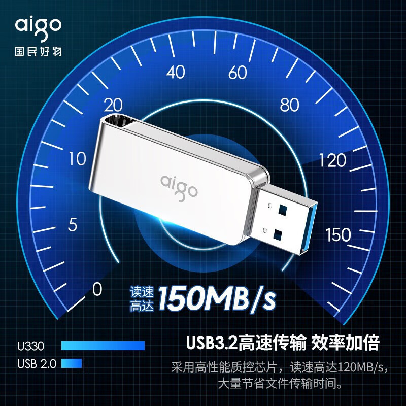 卸売り愛国者u 330高速USB3.2は車載コンピュータ金属優盤32g 128g彫刻usbメモリを適用します。|undefined