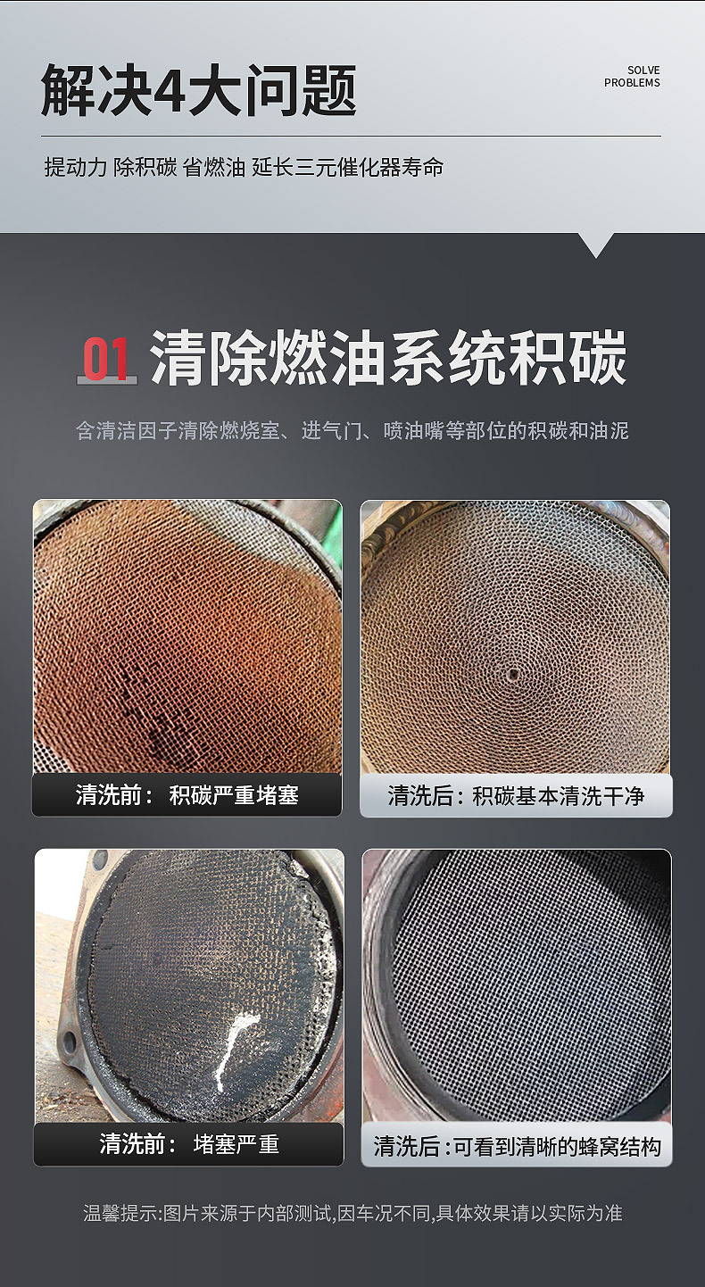Car Cleaner Black Gold Three-Way Catalytic Cleaner for Cleaning the Interior of Car Fuel Engines, Removing Carbon Deposits, and Purifying Exhaust Gases Without Disassembly