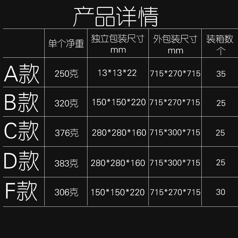 Horno eléctrico con rodillo giratorio de acero inoxidable, ideal para hornear maní, nueces y semillas