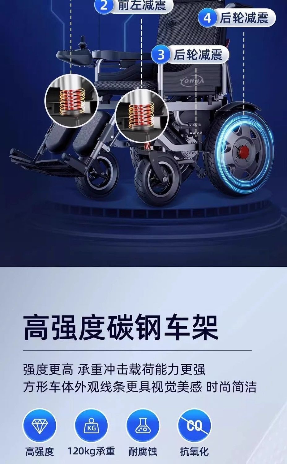 Branded electric wheelchair for the elderly, intelligent foldable electric mobility aid