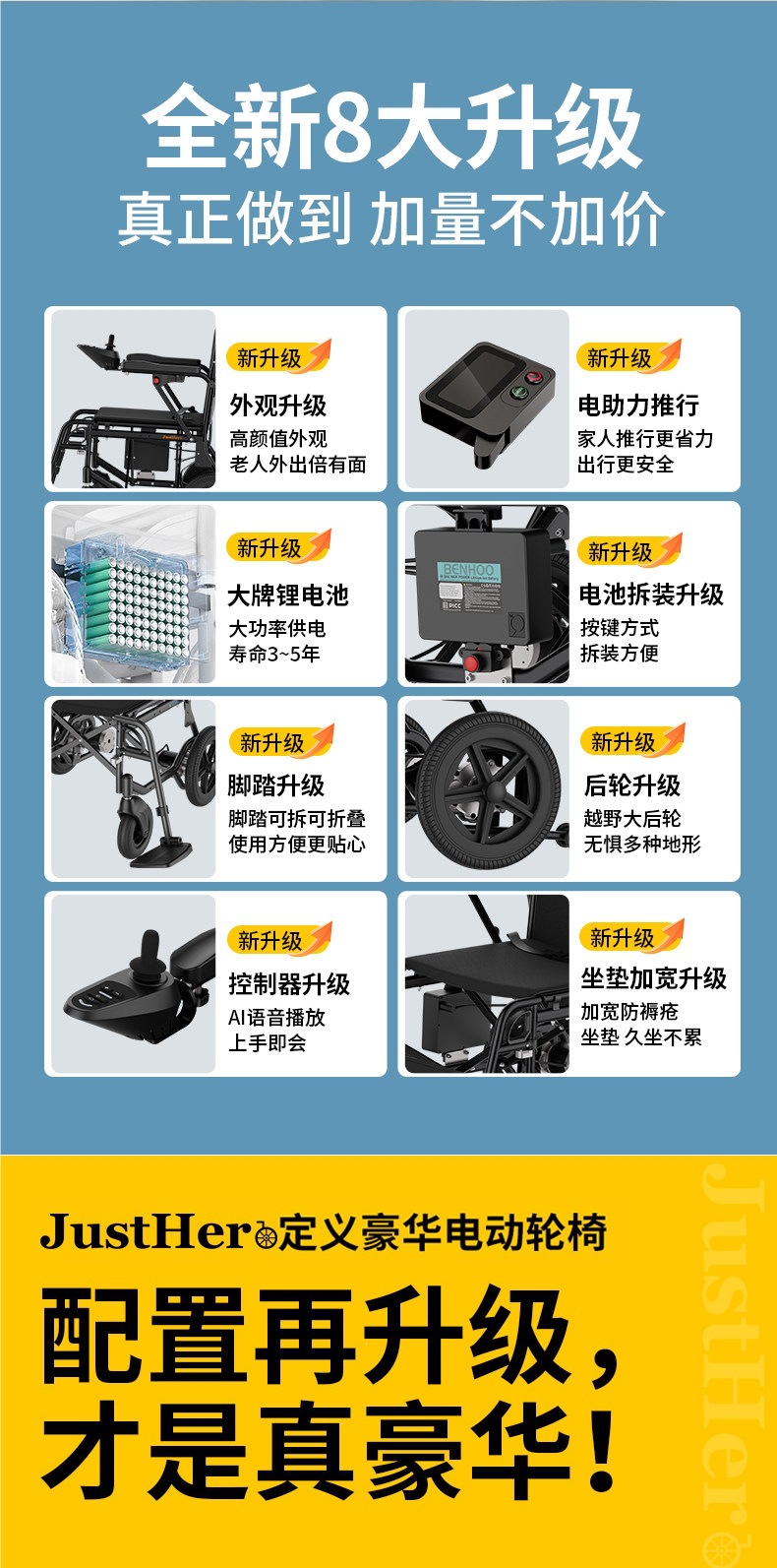 Justhero Electric Wheelchair, Intelligent and Fully Automatic, Foldable and Lightweight Seat for the Elderly, Widened Four-Wheel Mobility Scooter