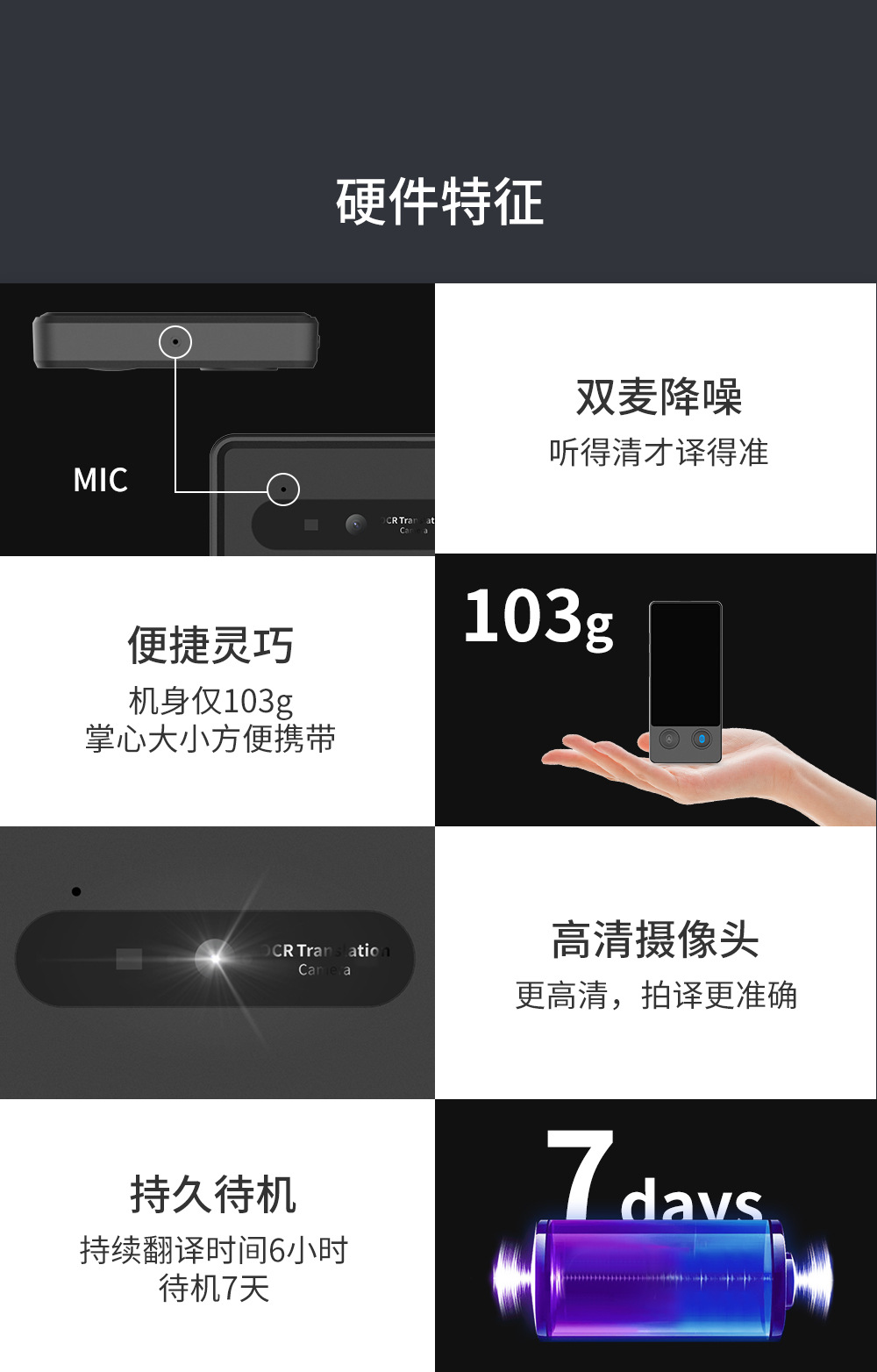 The new precise offline W12 intelligent voice translation machine features oral English learning, overseas travel, foreign trade conversation recording and photography pic 10