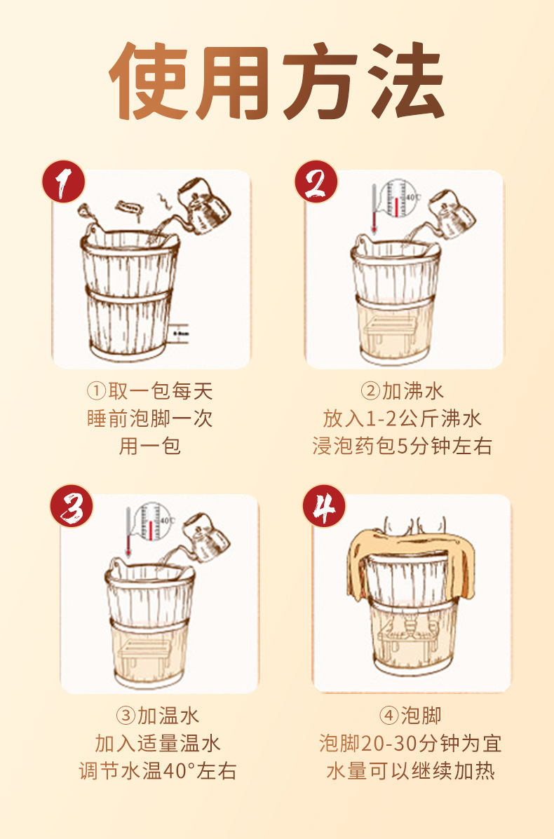 Ginger Mugwort Foot Soak Bags Zhi Ai Pao Jiao Bao Herbal Foot Bath with Mugwort Ginger and Sichuan Pepper 20g x 30 Bags preparation