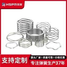 �ǘ˶��Ʋ��P䓲��Ώ��ɲ����ξ��ܙCе���Γ�Ȧ�Cе���P������