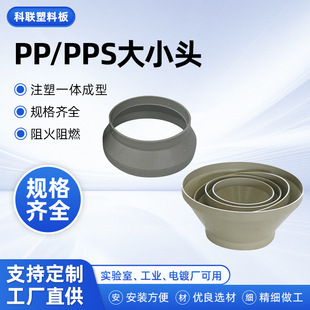 �F؛���� PP��С�^�������B��ͨ�L�ܵ������ͨ�L�ܸ����͸߉���