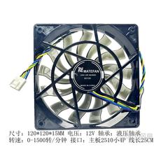 ȫԭb12015С4PINCL12018oNASԴL12CM