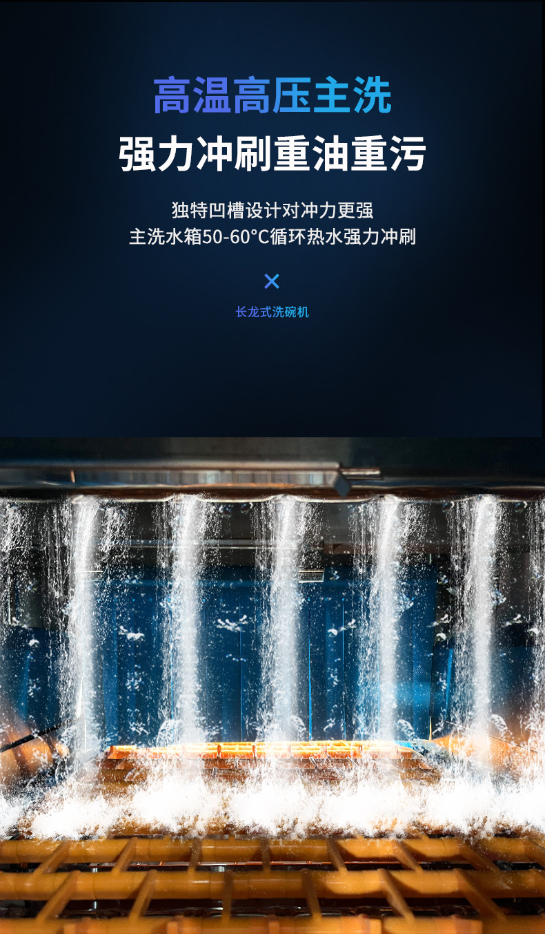 小长龙详情画板 2