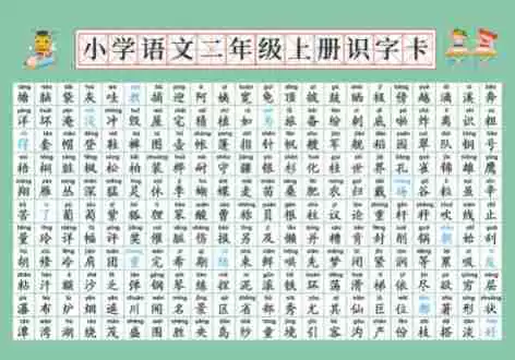  Formulas table, cards for elementary school students for teaching maths, multiplication table, multiplication and division, elementary school, training