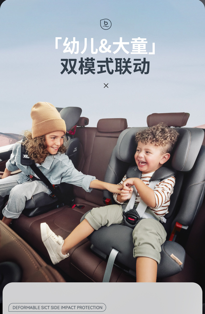[Brand Source] Baode | Suitable for the Versatile Knight Pro Child Safety Seat for Cars, Suitable for Children Aged 15 Months to 12 Years.