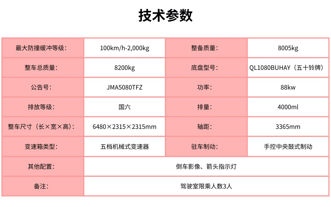 Yellow Card 8 Tons 100K Anti-Collision Buffer Truck Highway Maintenance Construction Special Anti-Collision Truck Safety Protection Equipment