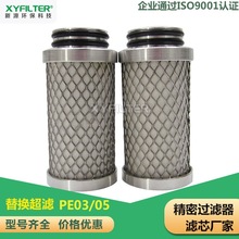 ��Q�����V�����^�V��о PE03/05 PE05/25 PE07/25 ���ϞVо�S