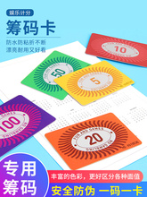 ���뿨Ƭ�������齫������ֿ��Ҵ����õ����϶� �Ʒ�α���ҿ�