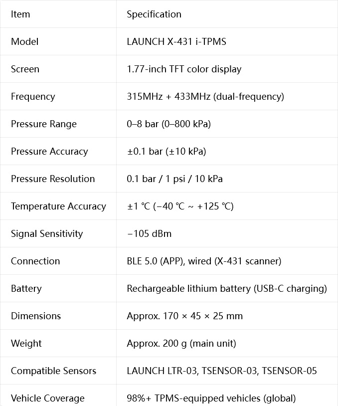 Launch X‑431 I‑Tpms Tire Pressure Handheld Terminal Tire Pressure Sensor Activation Programming Matching Device