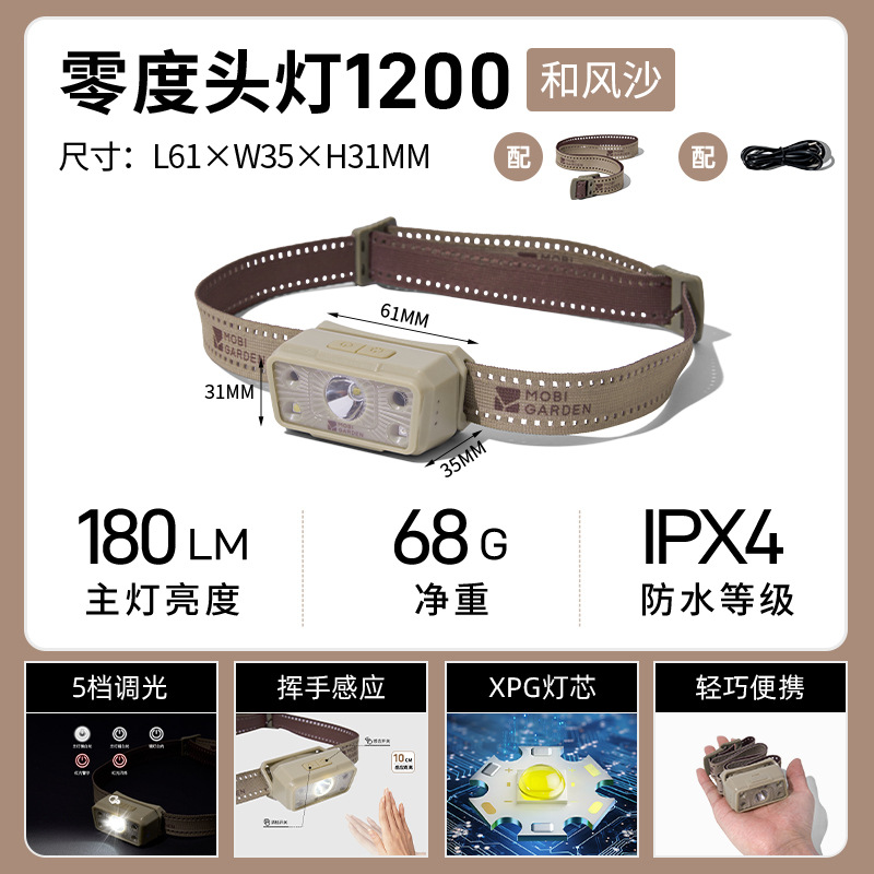 충전식 헤드램프(손 흔들기 센서) [어두운 곳에서 산에 오르고 일출을 감상하세요]