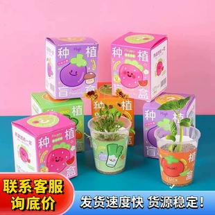 Product Media