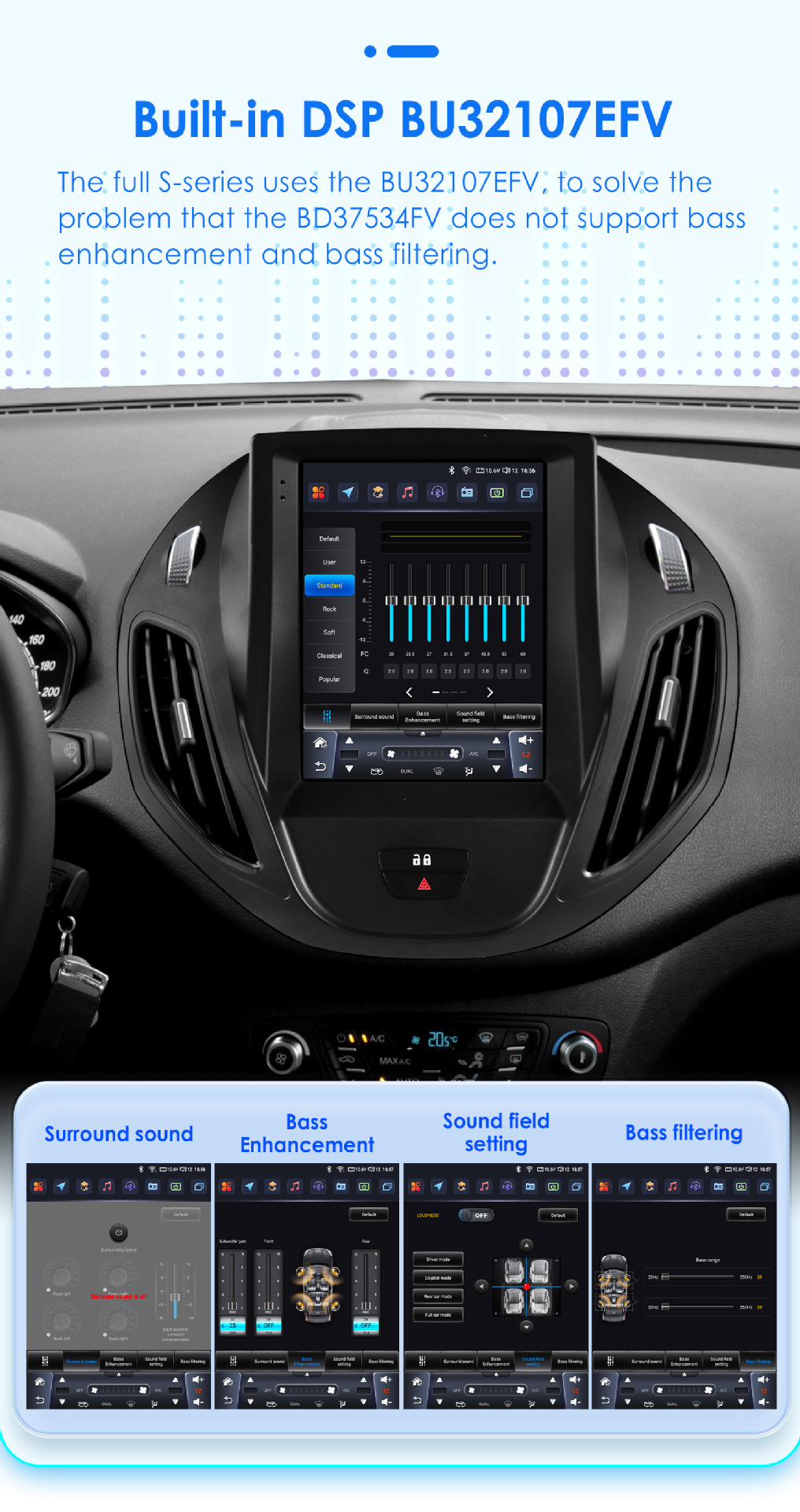 Suitable for 13-21 Models of Ford Tourneo, Vertical Screen Android 9.7inch Car Gps Navigation