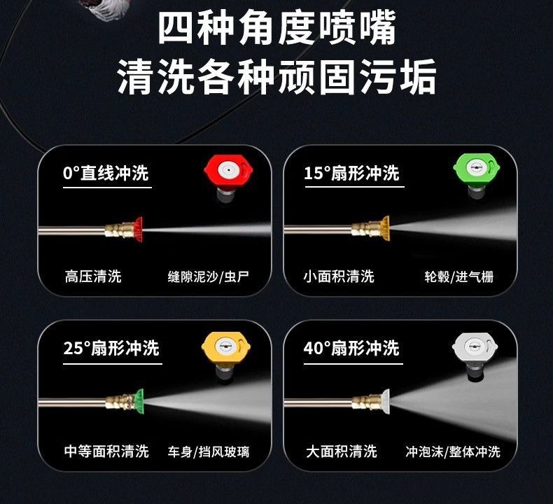Black Cat Ideal Diesel Gasoline High-Pressure Car Washer High-Power Cleaning Machine Commercial Industrial Grade Water Gun Pipe Cleaning