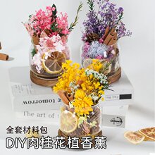 �ɻ������ؔ��޹�ֹ�DIY���ϰ��o����繝�Y������҃Ȕ[��