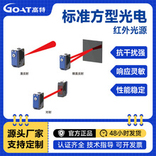 �����Դ���͹�紫���������˶���Ӧ������Դ�����λ���ؿ�����