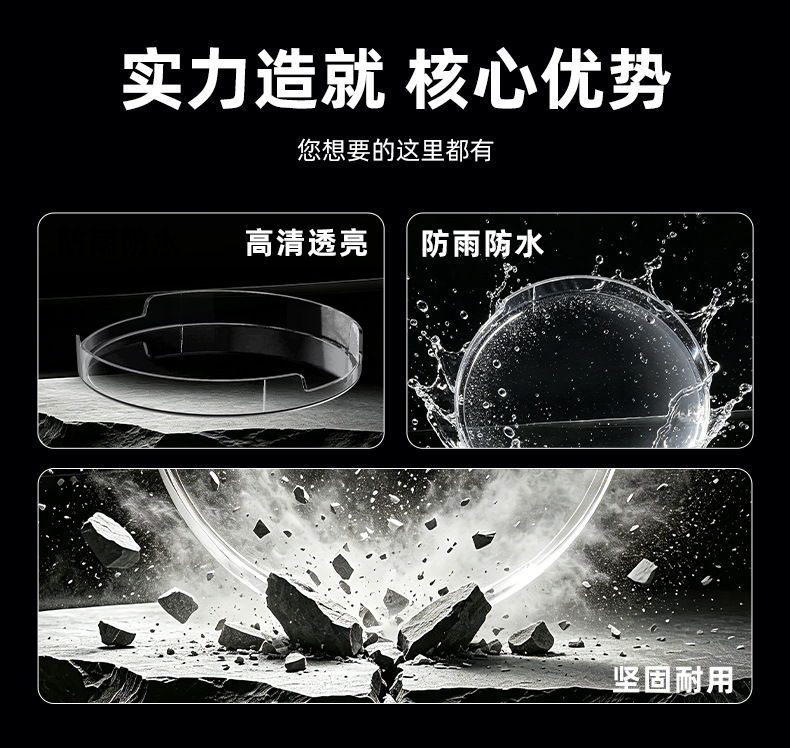 Suitable for Yadea Rhine II 50/C80 instrument cover modification shell, central control screen high-definition film transparent shell accessories