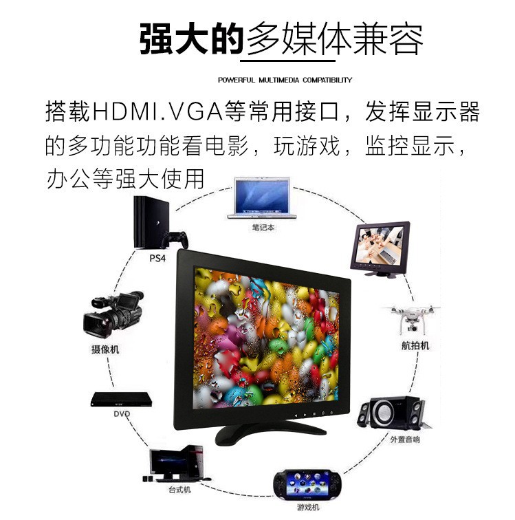 10.1inch Desktop Lcd Vga Monitoring Monitor Tn/75Hz Portable Ultra-Clear Car Display Screen for Automobiles