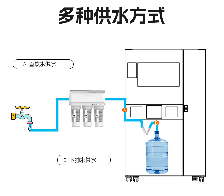 86详情