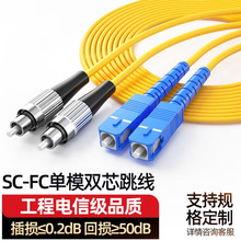 ��ż����w������ģ�pо SC/LC/FCβ�w�հl�����Q�C�Ӿ�3.0