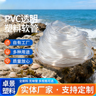����͸��PVC䓽z��ˮ�a�Bֳ�������ܛ͸��PVC���w�ܹ���ˮƽ��