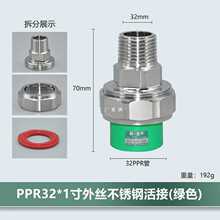 6E3X��һ��ţPPR���P䓻���^2025����3250�Ƚz��zˮ�ܟ��ۻ��