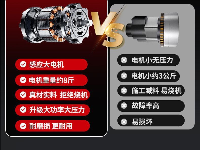 26 models of Giant Dragon car wash machines, high-pressure water guns for home use, 220V water pump, high-power car cleaning tool, super powerful floor cleaning device