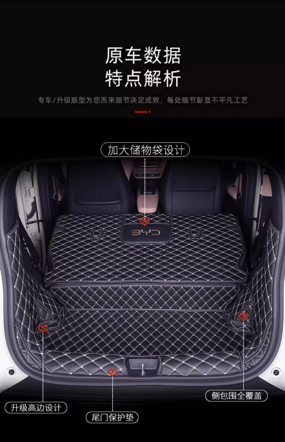 Suitable for BYD Seagull Trunk Mat Seagull Suitable Tail Mat Seagull Modified Interior Box Tail Mat Storage Box