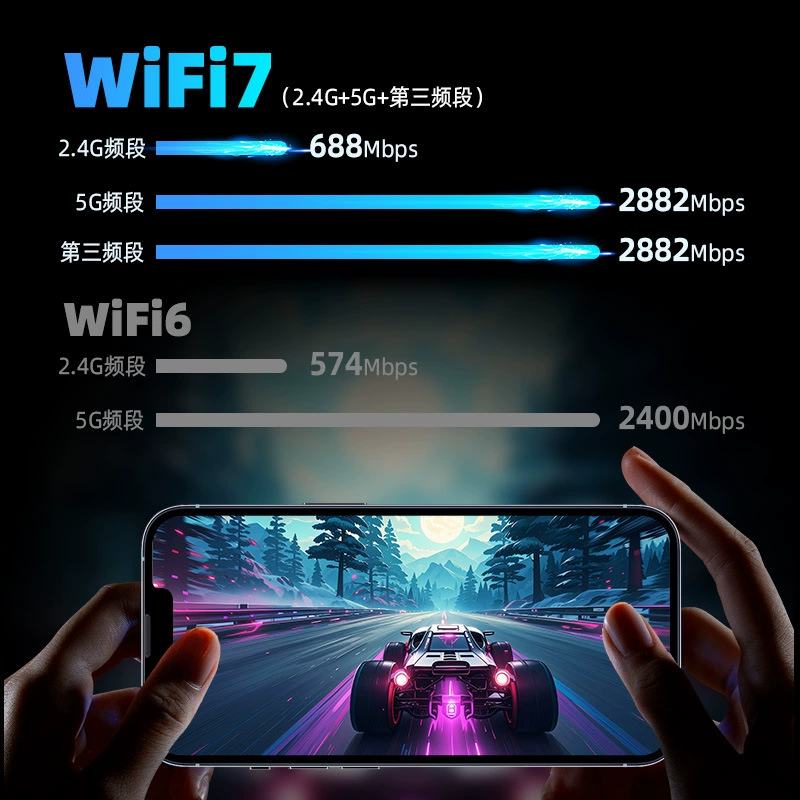 Comfast CF‑983BE гигабитная Wi‑Fi 7 USB беспроводная сетевая карта для игр, бездрайверный настольный приёмник