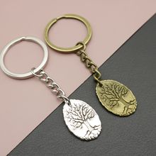 Temu希音速卖通亚马逊爆款饰品简约生命树树牌钥匙扣挂件