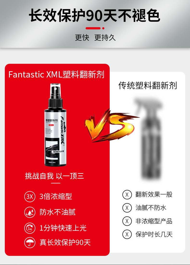 Fantastic-XML-橡塑翻新剂不带盖子120ml详情