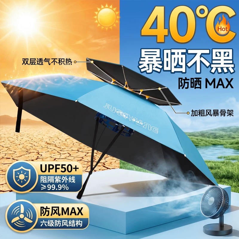 Umbrella hat head-mounted 2026 new model, special umbrella for outdoor fishing, double-layer sunshade hat, umbrella for picking tea